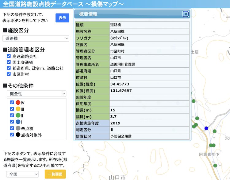 山口県の道路橋の詳細