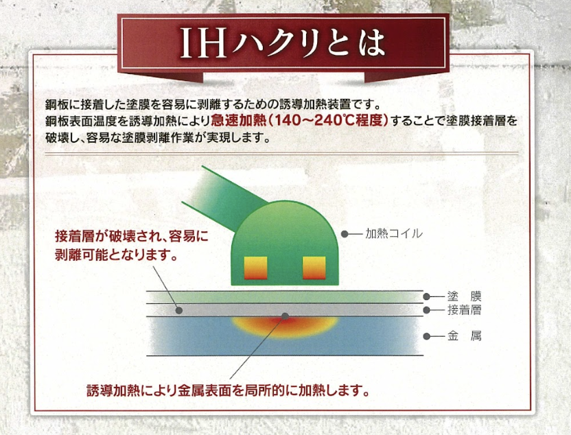 IH剥離工法で塗膜除去の悩みを解決!環境に優しく効率的な剥離技術を紹介 - サン・ロード株式会社